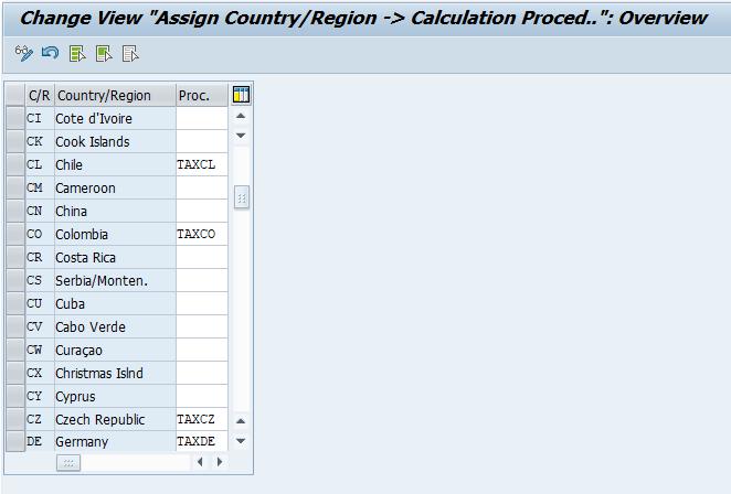 Assignment of Countries and Regions to Tax Procedures